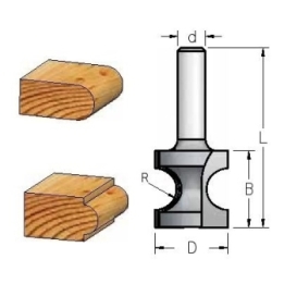 Krašto apvalinimo R 6,8 mm RF06812