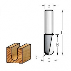 R-11,1 mm D-22,2 mm B-32.0 mm d-12