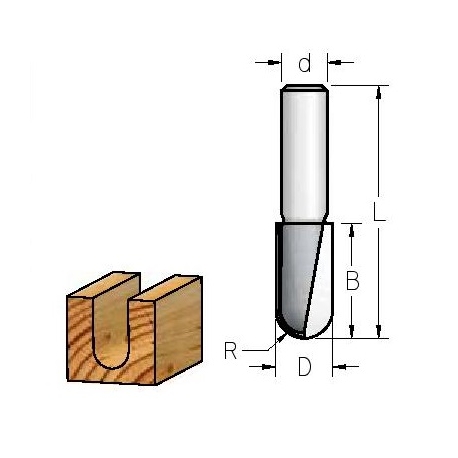 R-1,6 mm D-3,2 mm B-9.5 mm d-8 