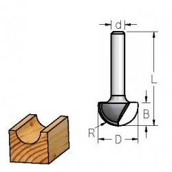 Griovelis R-12,7