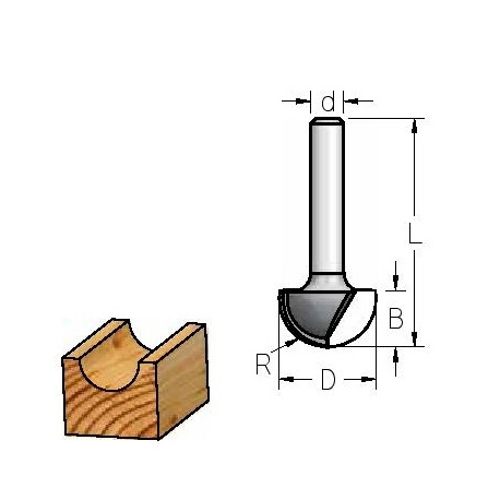 Griovelis R-4.8