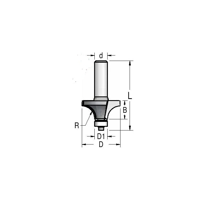 R 3,0" D