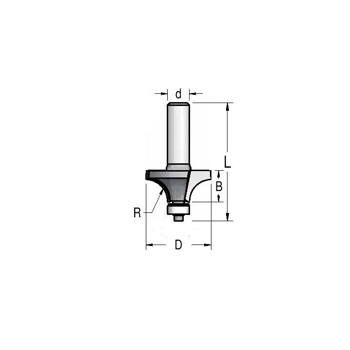 R12 mm 