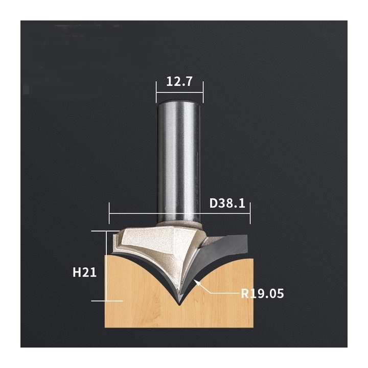 R 19,05